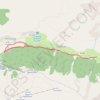 Itinéraire Le Pont de l'Ariane, distance, dénivelé, altitude, carte, profil, trace GPS