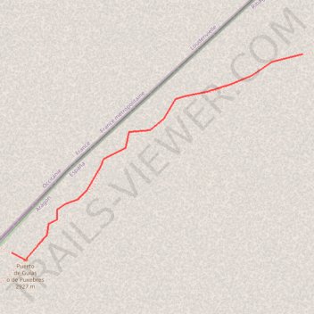 Itinéraire port gias - lourde rocheblave, distance, dénivelé, altitude, carte, profil, trace GPS