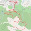 Itinéraire Céret - Mas de Falguerolles, distance, dénivelé, altitude, carte, profil, trace GPS