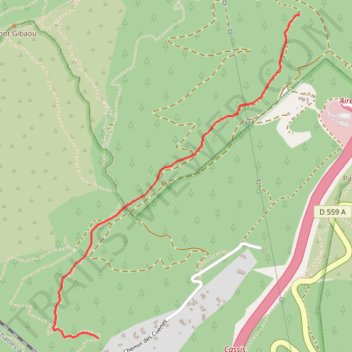 Itinéraire ACTIVE LOG 001, distance, dénivelé, altitude, carte, profil, trace GPS