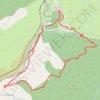 Itinéraire Croix du Mont-Agu, distance, dénivelé, altitude, carte, profil, trace GPS