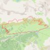 Itinéraire Les Rateliers de Barèges, distance, dénivelé, altitude, carte, profil, trace GPS