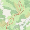 Itinéraire EHETA et ORGAMENDI depuis Col de Gamia, distance, dénivelé, altitude, carte, profil, trace GPS