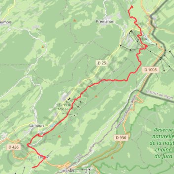 Itinéraire Les Rousses-Lajoux, distance, dénivelé, altitude, carte, profil, trace GPS