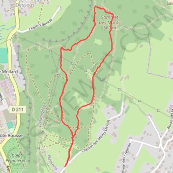 Itinéraire Chambéry - Boucle des Monts, distance, dénivelé, altitude, carte, profil, trace GPS