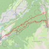 Itinéraire Le Montenvers par les Mottets, distance, dénivelé, altitude, carte, profil, trace GPS