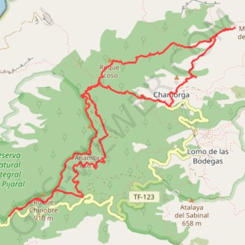 Itinéraire Montaña de Fatada, distance, dénivelé, altitude, carte, profil, trace GPS