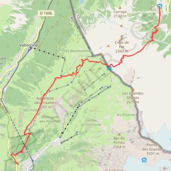 Itinéraire Col de la Forclaz au Tré le Champ, distance, dénivelé, altitude, carte, profil, trace GPS