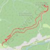 Itinéraire 2018-04-08 18:04:05, distance, dénivelé, altitude, carte, profil, trace GPS