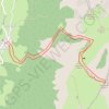 Itinéraire Le Colombier, distance, dénivelé, altitude, carte, profil, trace GPS