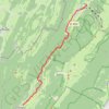 Itinéraire Les bords de la Valserine, distance, dénivelé, altitude, carte, profil, trace GPS