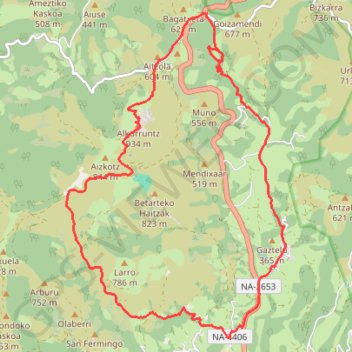 Itinéraire Pays Basque, Alkurruntz, distance, dénivelé, altitude, carte, profil, trace GPS