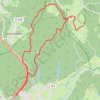 Itinéraire TT15F ACTIVE TRACK 020, distance, dénivelé, altitude, carte, profil, trace GPS