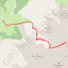 Itinéraire Montée au trou de la Mouche, distance, dénivelé, altitude, carte, profil, trace GPS