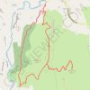 Itinéraire Le circuit de l'Eltzarruze, distance, dénivelé, altitude, carte, profil, trace GPS