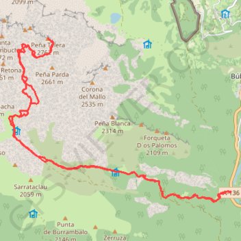 Itinéraire Peña Telera, distance, dénivelé, altitude, carte, profil, trace GPS