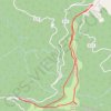 Itinéraire Cap de Carmil - Col de Péguère, distance, dénivelé, altitude, carte, profil, trace GPS