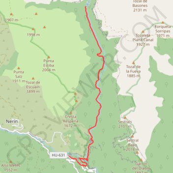 Itinéraire Canyon de Anisclo, distance, dénivelé, altitude, carte, profil, trace GPS