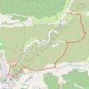 Itinéraire 04800 to 04800, distance, dénivelé, altitude, carte, profil, trace GPS
