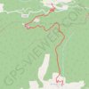 Itinéraire Tour du Pays de Dieulefit - Eyzahut à Le Poët-Laval, distance, dénivelé, altitude, carte, profil, trace GPS