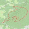 Itinéraire Les Roches d'Ormont - La cascade des Molières, distance, dénivelé, altitude, carte, profil, trace GPS