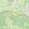 Itinéraire Les Echarras, distance, dénivelé, altitude, carte, profil, trace GPS