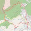 Itinéraire suuntoapp-Hiking-2024-06-30T07-23-15Z, distance, dénivelé, altitude, carte, profil, trace GPS