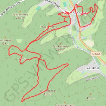 Itinéraire Les Rochers de Philippsbourg, distance, dénivelé, altitude, carte, profil, trace GPS